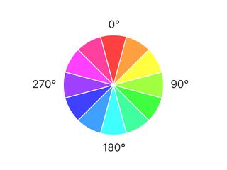 A color wheel, 12 colors